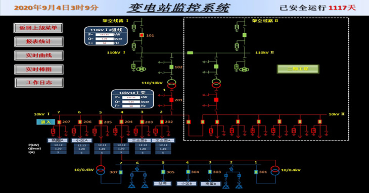 LETOU - 乐投(中文)官方网站