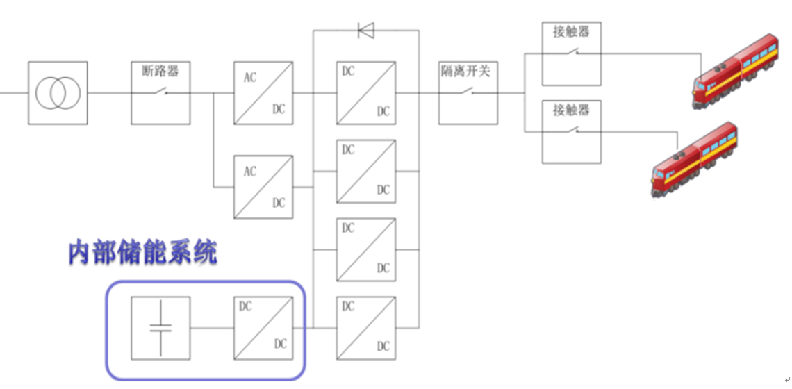 LETOU - 乐投(中文)官方网站