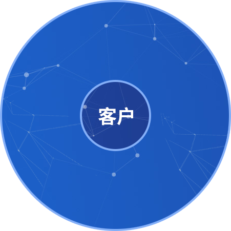 LETOU - 乐投(中文)官方网站