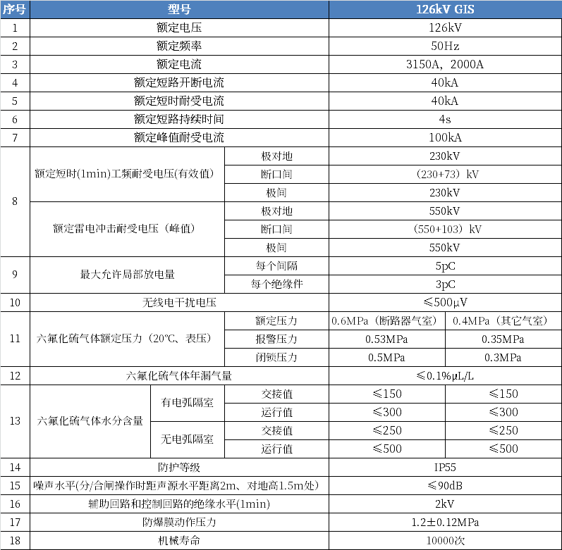 LETOU - 乐投(中文)官方网站