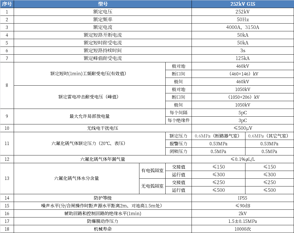 LETOU - 乐投(中文)官方网站