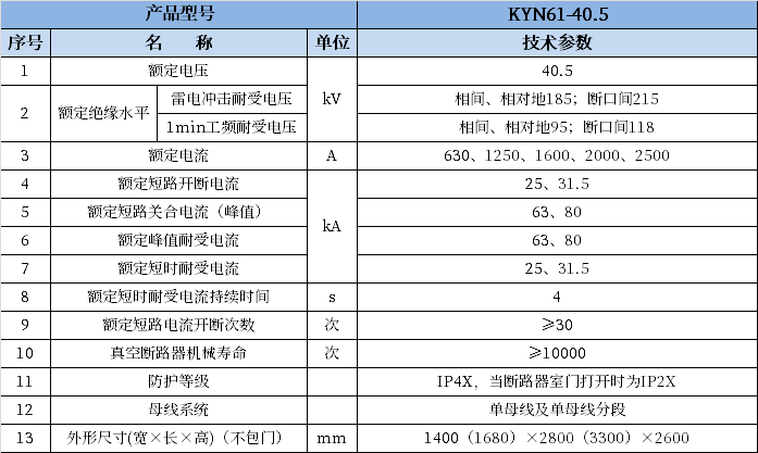 LETOU - 乐投(中文)官方网站