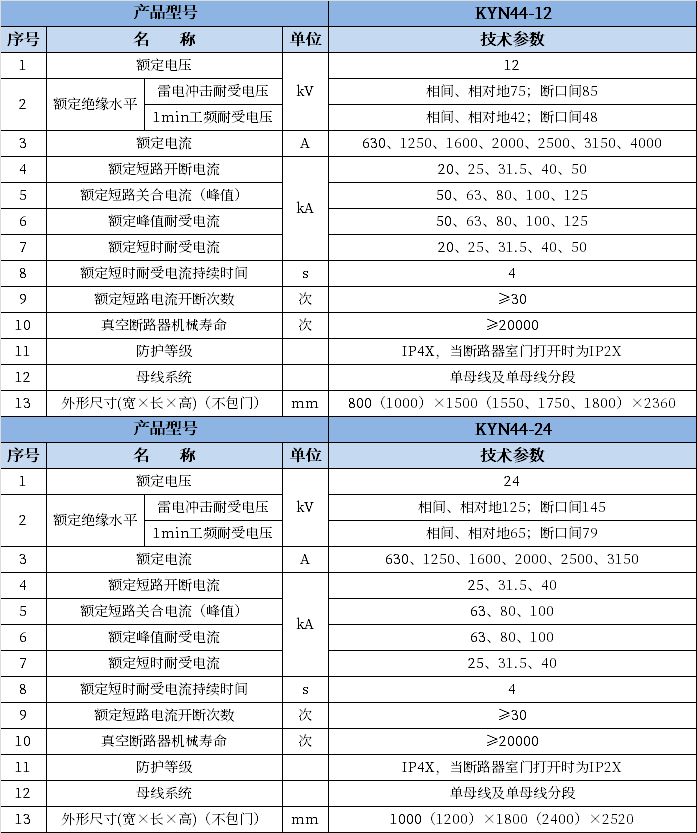 LETOU - 乐投(中文)官方网站