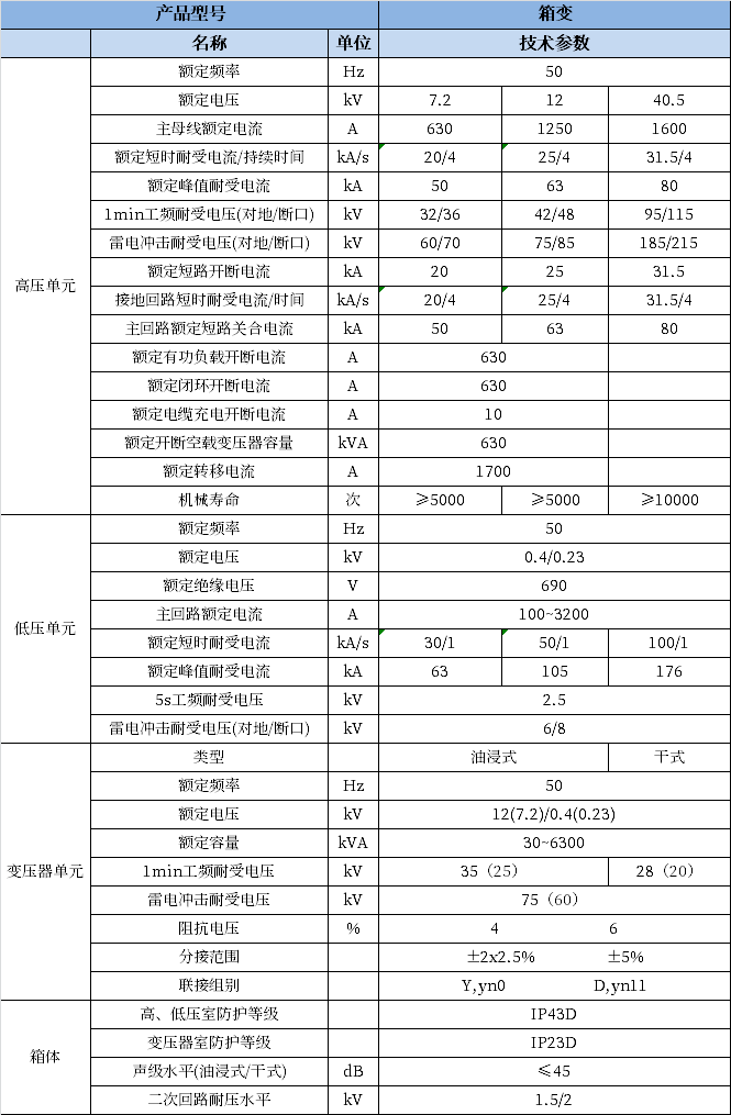 LETOU - 乐投(中文)官方网站