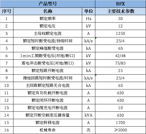 LETOU - 乐投(中文)官方网站