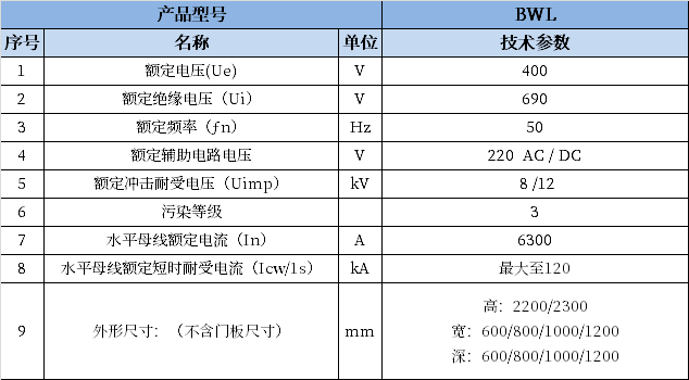 LETOU - 乐投(中文)官方网站