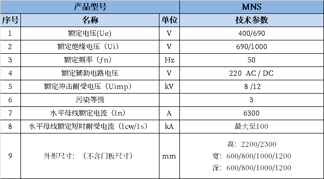 LETOU - 乐投(中文)官方网站