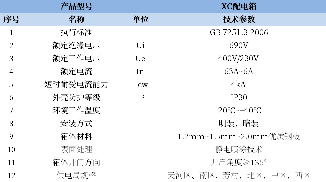 LETOU - 乐投(中文)官方网站