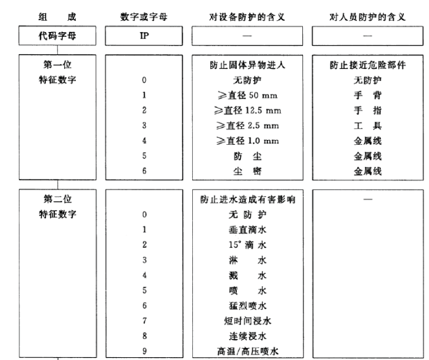 LETOU - 乐投(中文)官方网站
