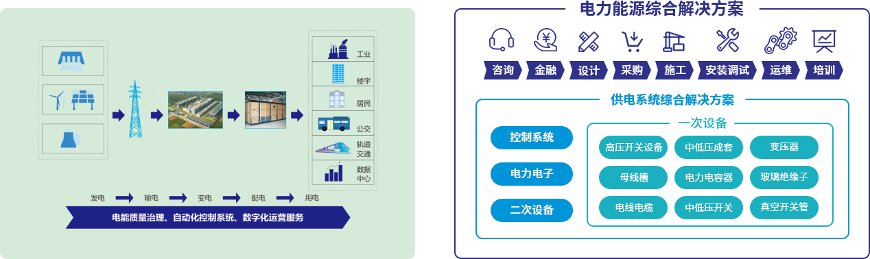 LETOU - 乐投(中文)官方网站
